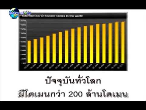 วีดีโอ: คุณทำเงินจากการขายชื่อโดเมนได้อย่างไร?