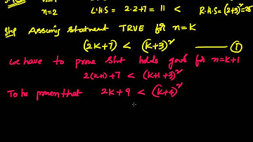 Mathematical Induction: Prove that  2n+7 less than n+3 * n+3