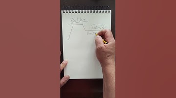 The death of a YouTuber is reaction videos of them reacting to someone else