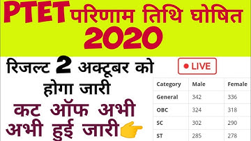 Rajasthan PTET Result Date 2020 /   PTET RESULT DATE 2020 / PTET CUT OFF 2020 / ptet result cut off
