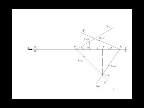 Video: Cum Se Determină Linia De Intersecție A Planurilor