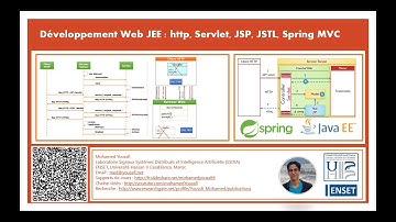 Part 3   Développement Web JEE - Mise en oeuvre Servlet JSP MVC