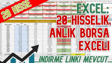 20 Hisselik Hazır Anlık Borsa Exceli (2021) | İndirme Linki Video
