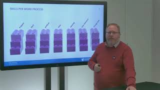 AVEVA Teamwork improves Danone's operational effectiveness