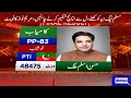 Unofficial result ptis hassan aslam wins pp83 khushab byelection  dunya news