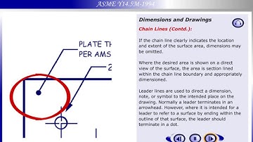Geometric Dimensioning & Tolerancing (GD&T)_Explained with Animations