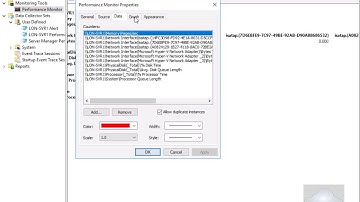 20740 Demo38 Viewing Reports In Performance Monitor