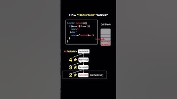 Coding Tricks #python #iot #machinelearning #ai #pythoncode #blockchain #java #coding #8086 #cod