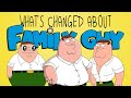 How the Cutaway Problem Changed Family Guy