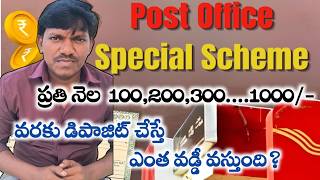 Post Office RD Scheme 2025 | Post Office Daily Deposit Scheme 2025 |Dandu_Ramesh|