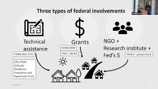 Institutional and Legal Aspects of Managed Retreat