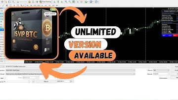 IS VIP BTC EA MT4 Free Download | Bitcoin Trading Robot for MetaTrader 4 (No DLL)