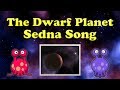 Quiz on Distant Solar System Objects