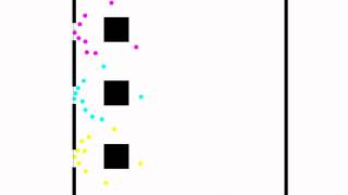 Social Systems Modelling using Matlab Bottleneck Evacuation