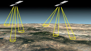 Starlink Technology Overview