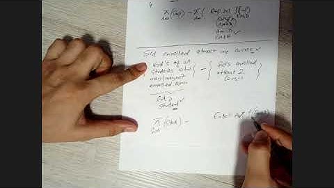 Tuple Relational Calculus (PART 1) | #DBMS | #DATA_SCIENCE