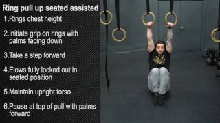 Famous Ring pull up seated assisted Net Worth