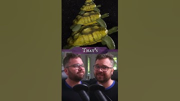 What is a Reductio ad Absurdum?