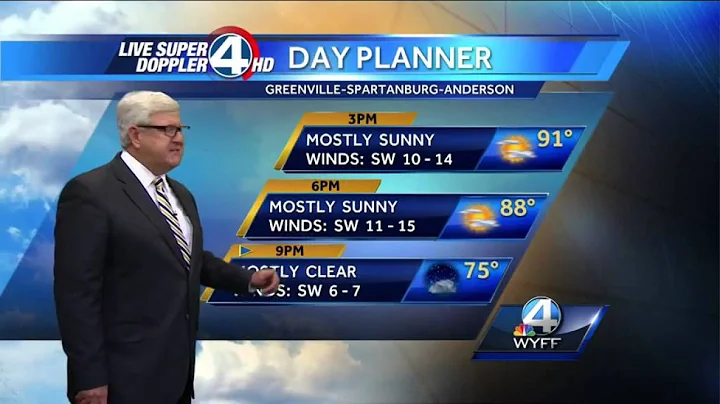 Dale Gilbert's forecast for May 7 2014
