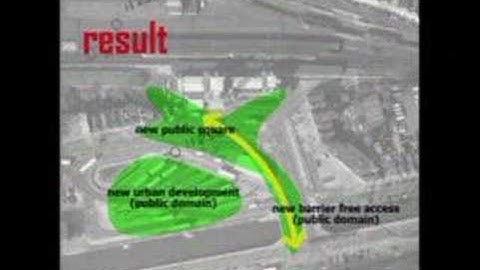 Pedestrian Oriented Design