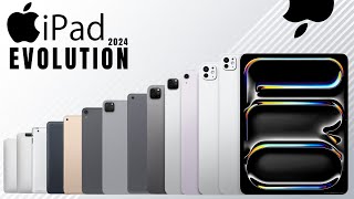 The Evolution of the iPad from 2010 to 2024