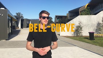 How is my ATAR calculated?