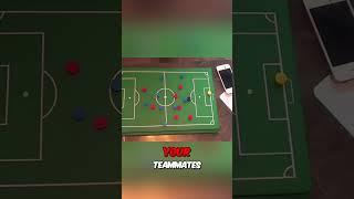 Unlock Soccer Goals: Create Space With Smart Runs! #shorts