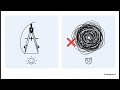 16 - Mathematical Formalism
