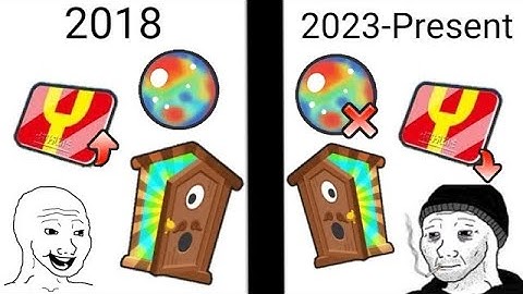 The Evolution of Gate of Whimsy