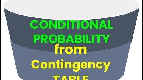 Examples: Conditional probability from contingency table