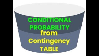 Examples: Conditional probability from contingency table