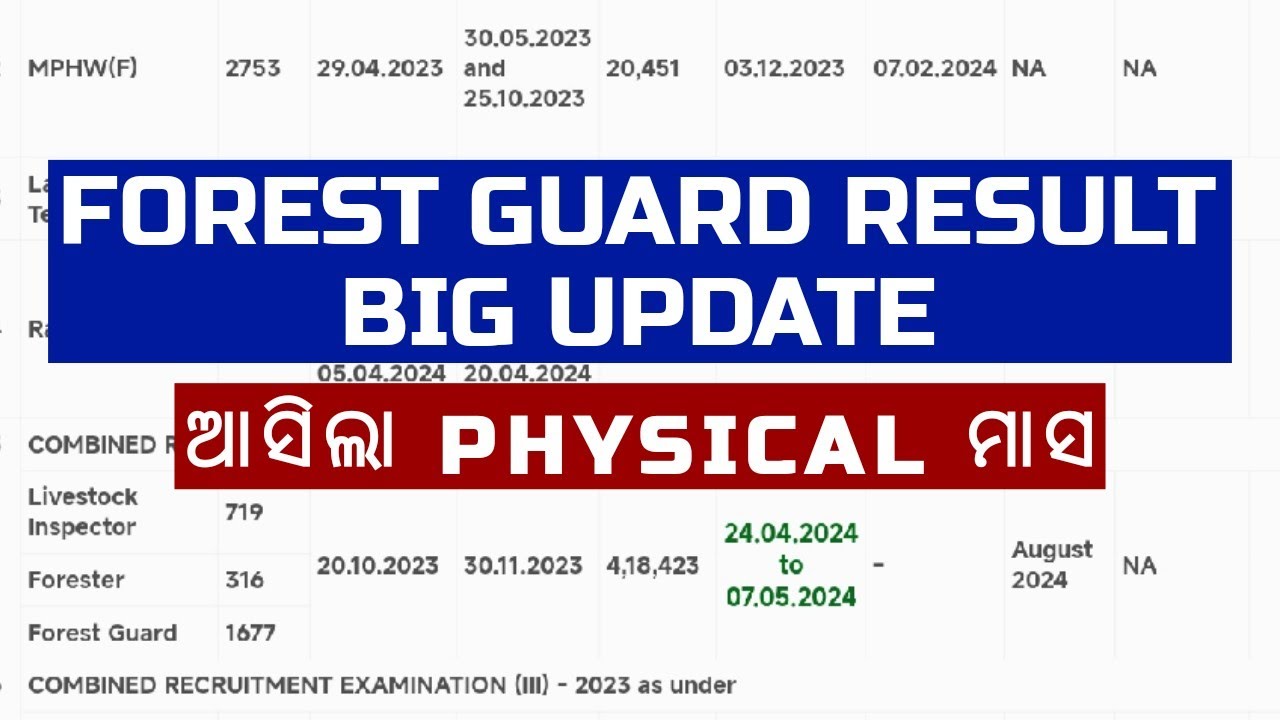 FOREST GUARD RESULT BIG UPDATE // OSSSC LIVESTOCK INSPECTOR, FORESTER