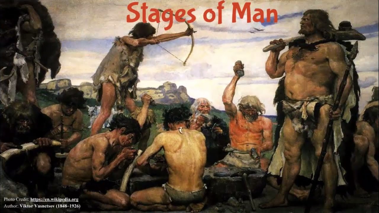 1Room Kenya KCSE History and Government Form 1 Lesson 4: Stages of Man