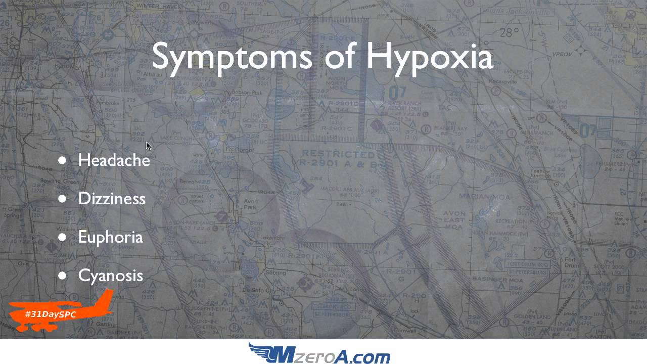Hypoxia - Aeromedical Factors - Day 14 #31DaySPC training force