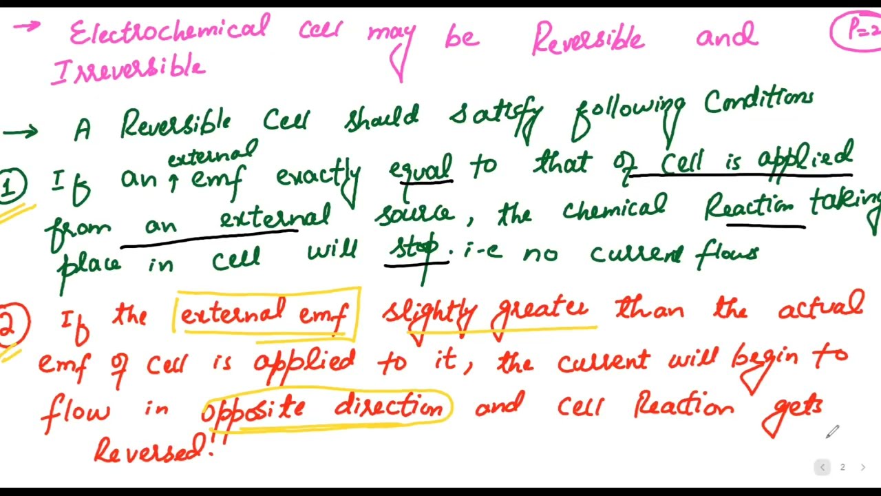 Reversible Chemical Cell | Irreversible Chemical cell| Electrochemistry | Hindi|Saad