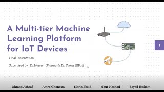 AUC CSE Senior Projects Spring 2020 Group6 screenshot 5