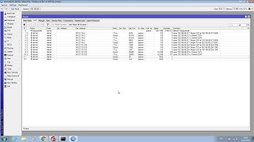 Проброс портов на роутерах Mikrotik (Port forwarding)