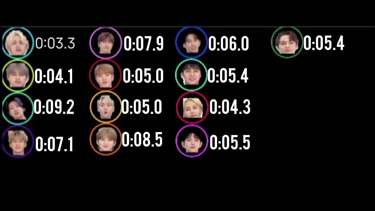 Seventeen My my line distribution - YouTube