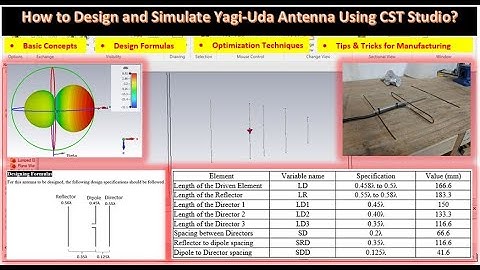 How to Design and Simulate Yagi-Uda Antenna using CST Studio? | AWP Lab Tutorial 17