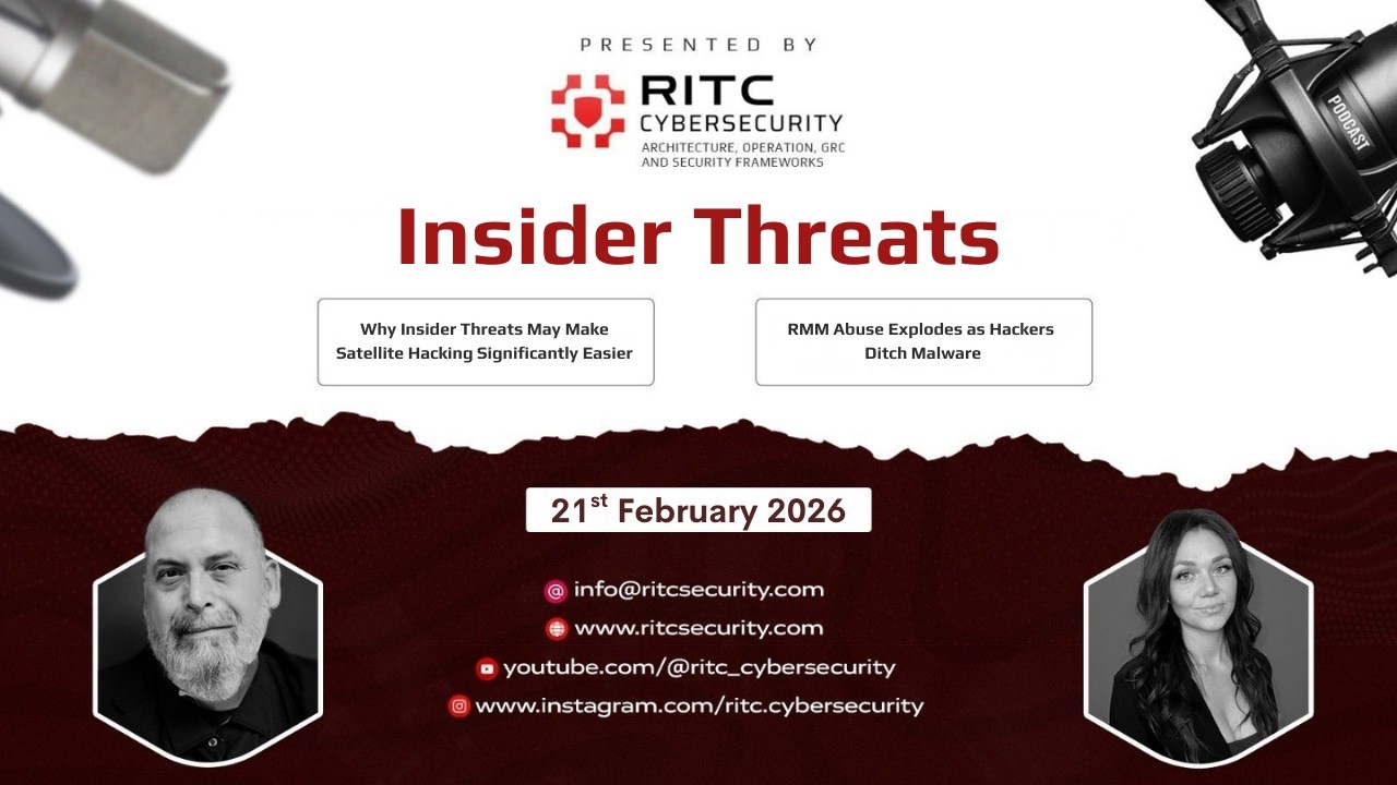 Insider Threats: Satellite Hacking & The Rise of RMM Abuse | The Ciphered Reality Podcast | RITC