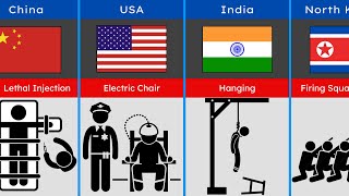 What Death Row Looks Like Around The World