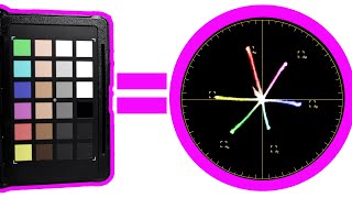 Color Card DaVinci Resolve (color grading tutorial) Color Card DaVinci Resolve (color grading tutorial)