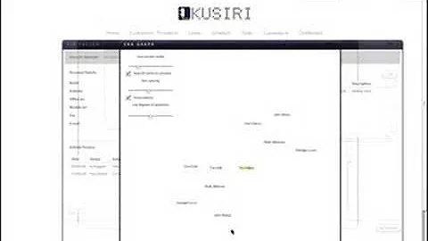 Kusiri / Salesforce K-Framework 3: visualising a social graph
