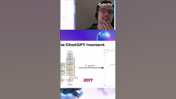 ChatGPT Tech Ready in 2017, Product Made it Real #polkadot #dataprivacy #technology #userexperience