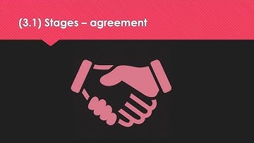 L4M5 LO3 Revision Tips