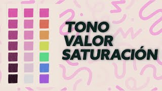 Color Features: Hue, Value, and Saturation. Learn in a short time. Color Features: Hue, Value, and Saturation. Learn in a short time.