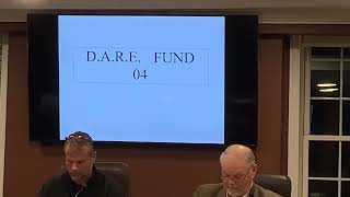 2025 Budget Workshop