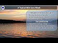 A Look at the Weather for the Upcoming Week