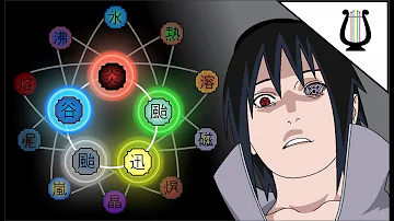 ¿Quién tiene más chakra en Naruto?