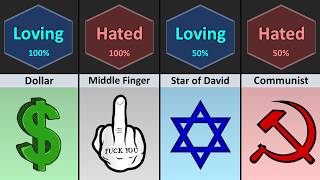 Loving Symbol Vs Hated Symbol